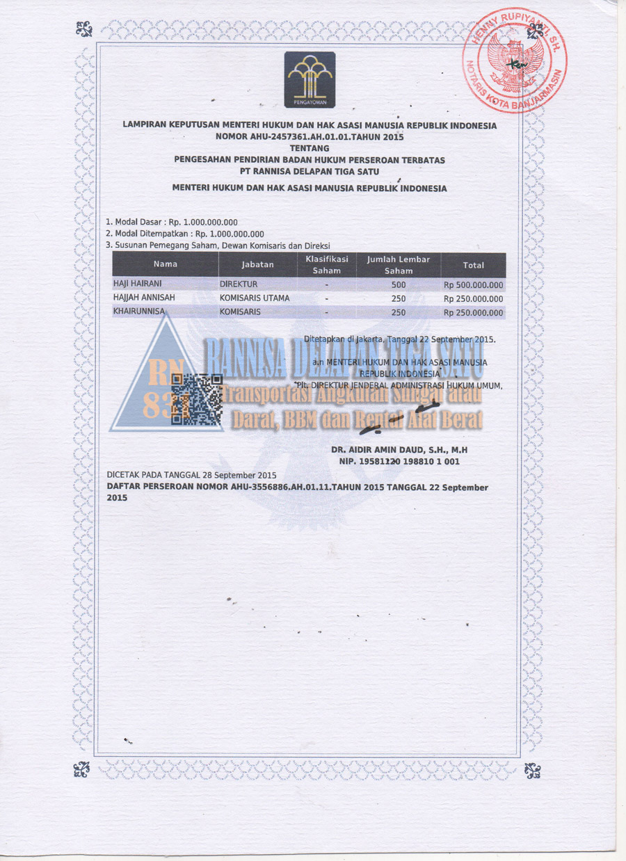 Keputusan Menhumkam 1
